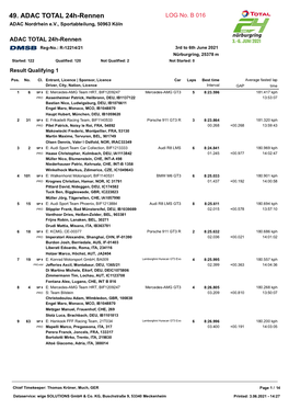 49. ADAC TOTAL 24H-Rennen ADAC Nordrhein E.V., Sportabteilung, 50963 Köln