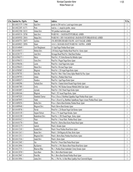 Swps 1-55 First List