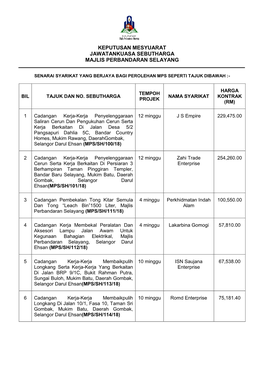 Keputusan Mesyuarat Jawatankuasa Sebutharga Majlis Perbandaran Selayang