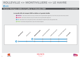 ROLLEVILLE <> MONTIVILLIERS <> LE HAVRE