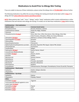 Medications to Avoid Prior to Allergy Skin Testing