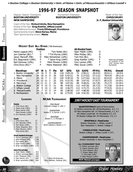 1996-97 SEASON SNAPSHOT Regular Season Champions Tournament Champion Player of the Year BOSTON UNIVERSITY BOSTON UNIVERSITY CHRIS DRURY NEW HAMPSHIRE Jr