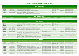 Listagem-De-Lojas.Pdf