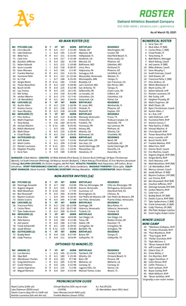 ROSTER Oakland Athletics Baseball Company 510-638-4900 | Athletics.Com | @Athletics