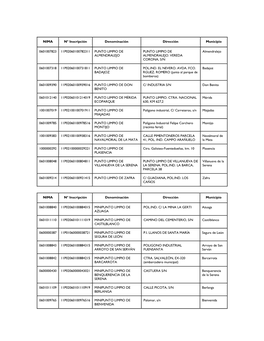 Listado De Puntos Limpios En Extremadura