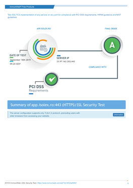 Summary Ofapp.Isolex.Ro:443 (HTTPS) SSL Security Test