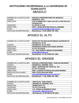 Instituciónes Incorporadas a La Universidad De Guanajuato