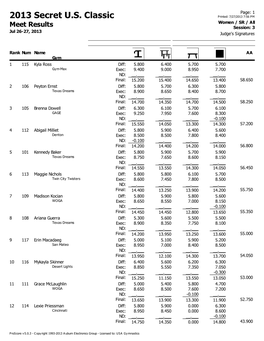 2013 Secret U.S. Classic Printed: 7/27/2013 7:56 PM Women / SR / All Meet Results Session: 3 Jul 26-27, 2013 Judge's Signatures