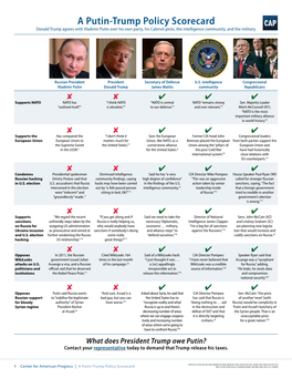 A Putin-Trump Policy Scorecard Donald Trump Agrees with Vladimir Putin Over His Own Party, His Cabinet Picks, the Intelligence Community, and the Military