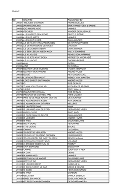 Dutch 2 NO. Song Title Popularized by 20051 1 MILJOEN STERREN FRANK BOEIJEN 20052 AAN M'n DARLING ERIK VANNEYGEN & SANNE