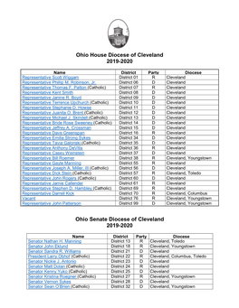 Ohio House Diocese of Cleveland 2019-2020 Ohio Senate Diocese Of