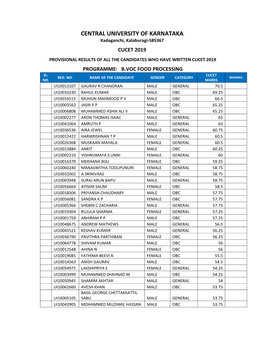 BVOC FOOD PROCESSING.Pdf