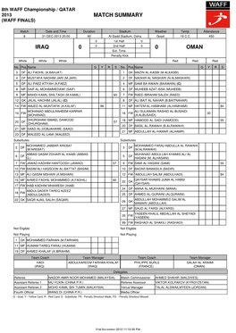 Match Summary Iraq 0 0 Oman