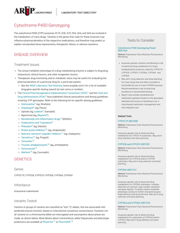 Cytochrome P450 Genotyping