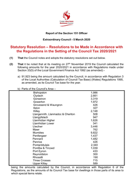 Council - 5 March 2020