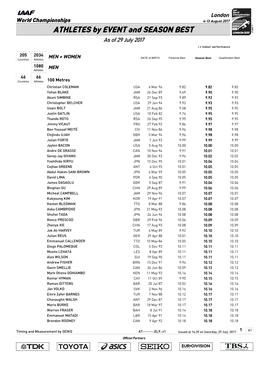 Entries by Event and Season's Best