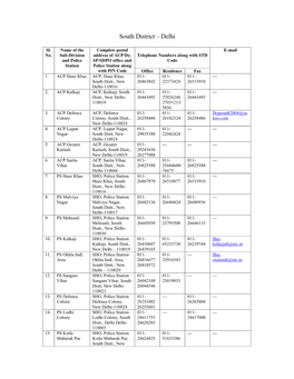 South District – Delhi