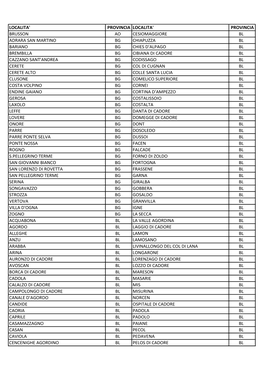 Localita' Provincia Localita' Provincia Brusson Ao Cesiomaggiore Bl Adrara San Martino Bg Chiapuzza Bl B