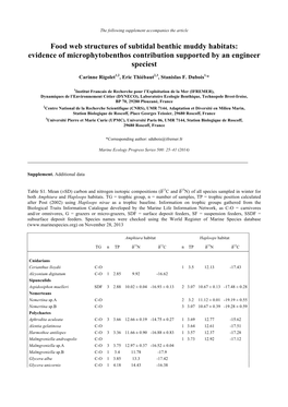 Marine Ecology Progress Series 500:25