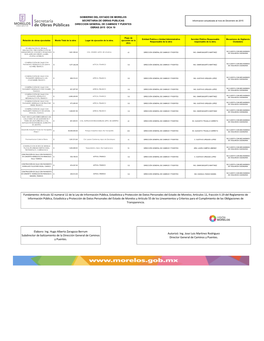 Obrasdgcypdic15 1.Pdf