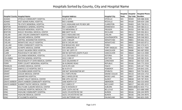 Hospitals Sorted by County, City and Hospital Name