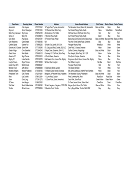 Club Details Sheet 201314