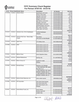 IVCC Summary Check Register for Period: 01/01/16