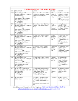 PROPOSED MENU for BOYS HOSTEL Sjha.Math@Nitjsr.Ac.In