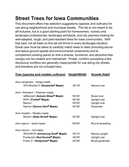 Street Trees for Iowa Communities This Document Offers Tree Selection Suggestions (Species and Cultivars) for Use Along Neighborhood and Municipal Streets