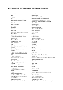 INSTITUTIONS in ISRAEL SUPPORTED by JEWISH CHILD’S DAY (As at 30Th June 2015)