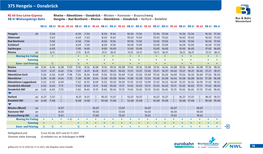 375 Hengelo – Osnabrück