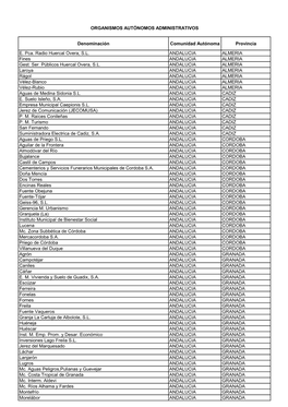 Organismos Autónomos Administrativos