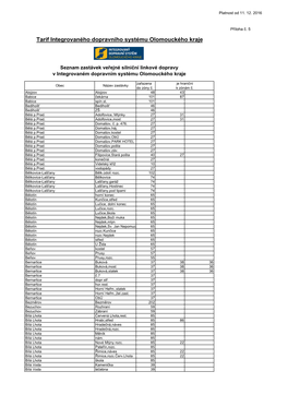 Tarif Integrovaného Dopravního Systému Olomouckého Kraje