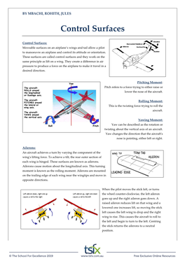 Control Surfaces