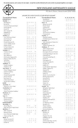 New England Mathematics League