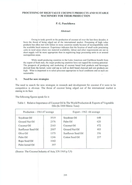 Processing of High Value Coconut Products and Suitable Machinery for Their Production