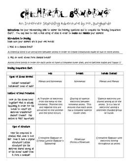 Chemical Bonding