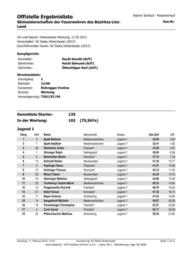 Offizielle Ergebnisliste Alpiner Schilauf - Riesentorlauf Skimeisterschaften Der Feuerwehren Des Bezirkes Linz- Gen.Nr