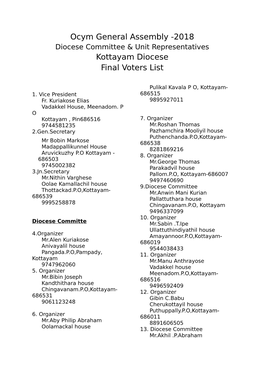 Ocym General Assembly -2018 Kottayam Diocese Final Voters List