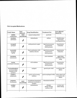 Faa-Meds.Pdf