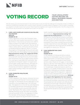 Voting Record on Voting Record Small Business Issues 2018 Edition