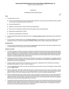 Harmonized Tariff Schedule of the United States (2020) Revision 15 Annotated for Statistical Reporting Purposes