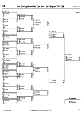 BDO Gateway International Open Men's Singles