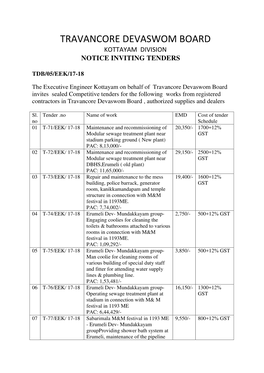 Tender Notification Kottayam 05...17-18