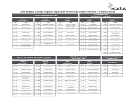 2016 Enactus Canada Regional Exposition Technology Check Schedule – Central Canada SCOTIABANK YOUTH TD ENTREPRENEURSHIP CHALLENGE EMPOWERMENT CHALLENGE