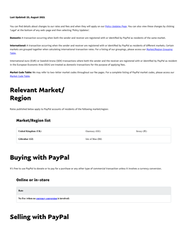 Relevant Market/ Region Buying with Paypal Selling with Paypal