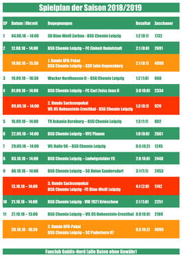 Spielplan Der Saison 2018/2019