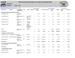 National Summary by Region and Totals by Commodity (WH) MMGS018L 06/05/2017 Page 1 of 44