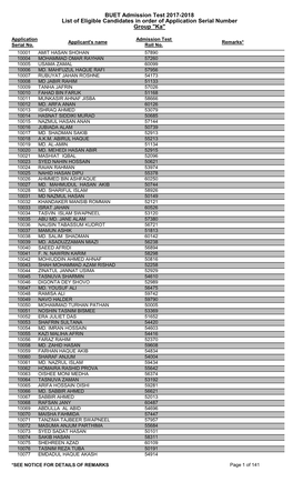 BUET Admission Test 2017-2018 List of Eligible Candidates in Order of Application Serial Number Group 