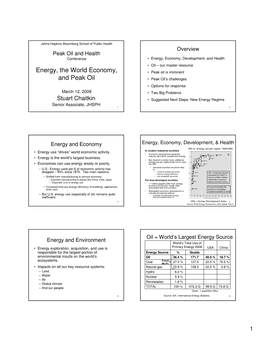 Energy, the World Economy, and Peak